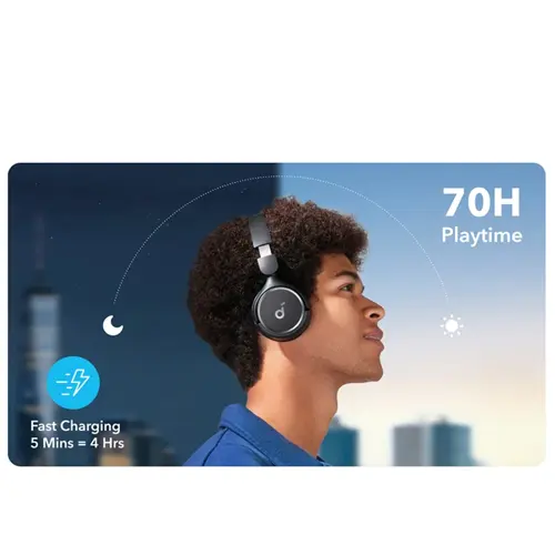 هدفون بلوتوثی انکر مدل H30i (1)